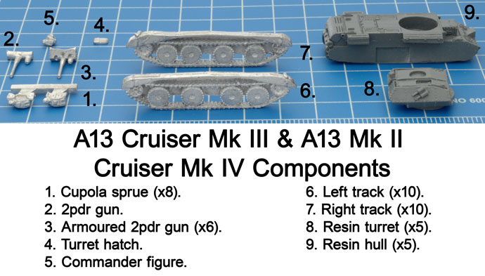 Componets of the A13 Cruiser Mk III & A13 Mk II Cruiser Mk IV