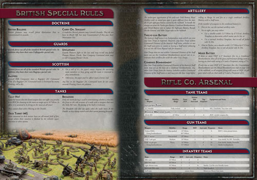 British Rifle Company Special Rules and Arsenal