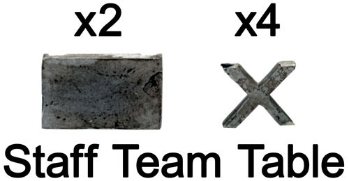 The Staff team table parts