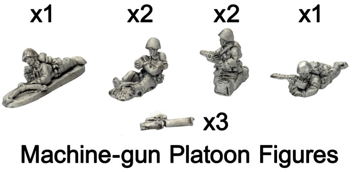 Machine-gun Platoon Figures