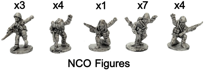 NCO Figures