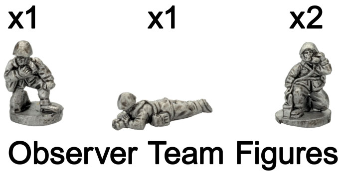 Observer Team Figures