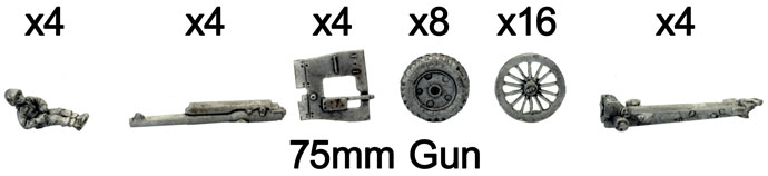 The parts for the 75mm guns