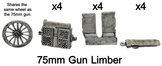 The 75mm Gum Limber parts