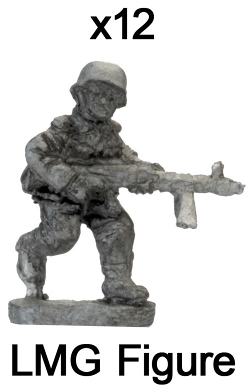 The Hungarian LMG figure