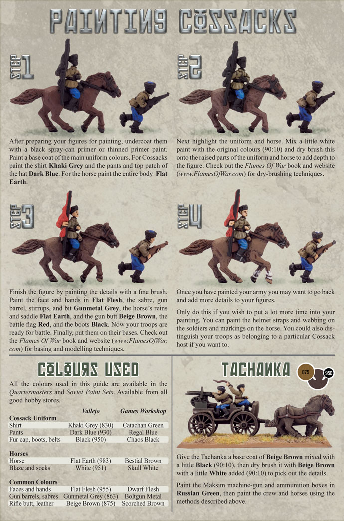 Painting Cossacks