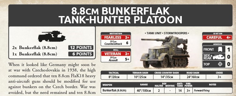 Bunkerflak 8.8cm - the Buffalo of the East