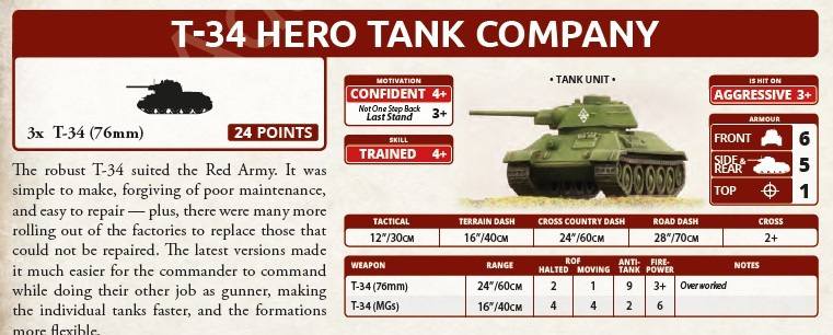 T-43 Medium Tank – The Iron Triangle Sweet spot…. Or not?
