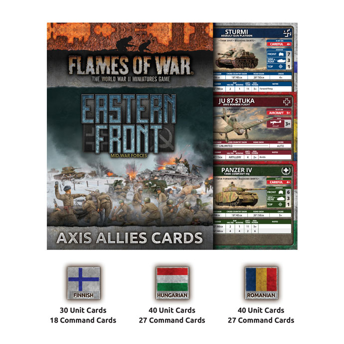 Command Card Formations - Axis Allies