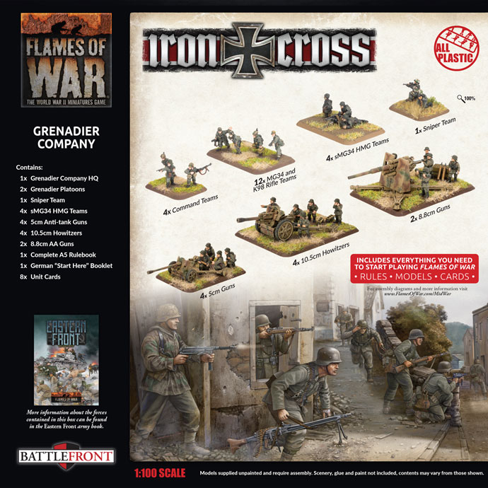Building a Mid-War Eastern Front Force based on the Iron Cross Starter Set