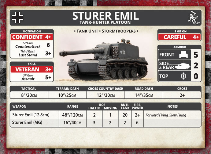 Sturer Emil Unit Card MG603