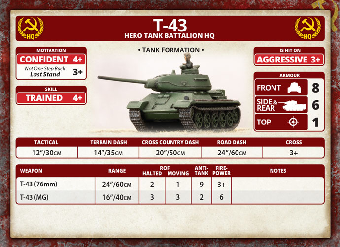 T-43 Hero Tank Company (SBX72)
