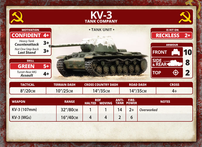 MS603 KV-3 Tank Company Unit Card