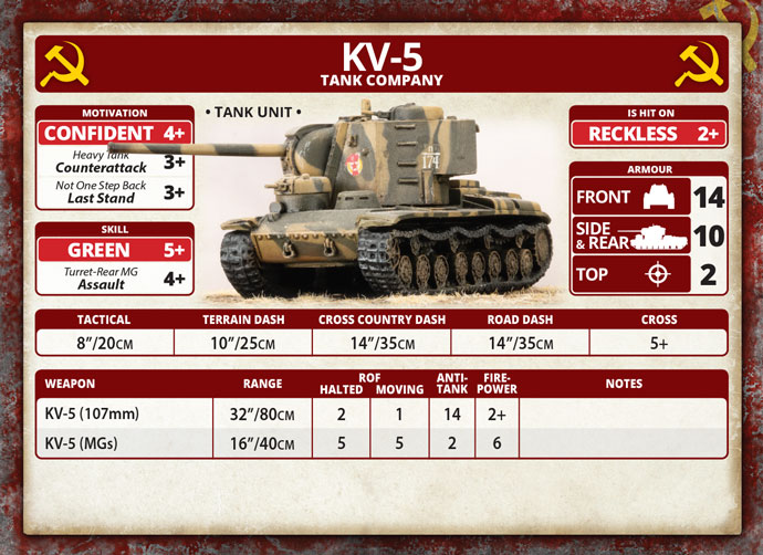 KV-5 Tank Company Unit Card MS604