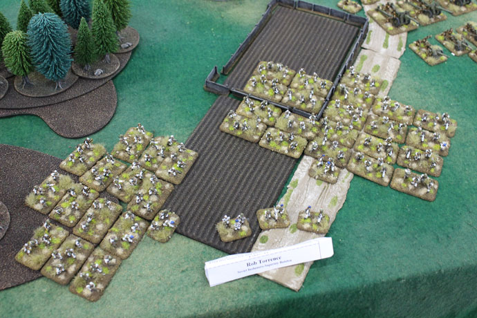 Armies on Display