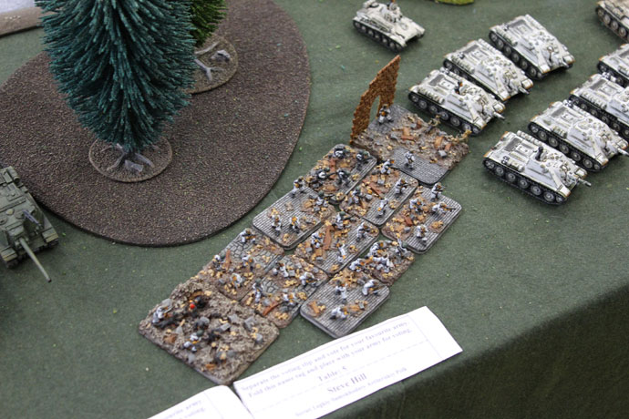 Armies on Display