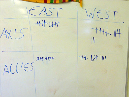 The final results