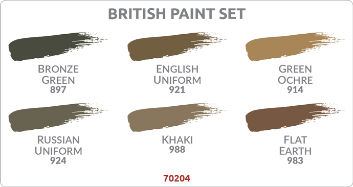 WWII British Armour and Infantry Paint Set (70204)