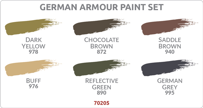 WWII German Armour Paint Set (70205)