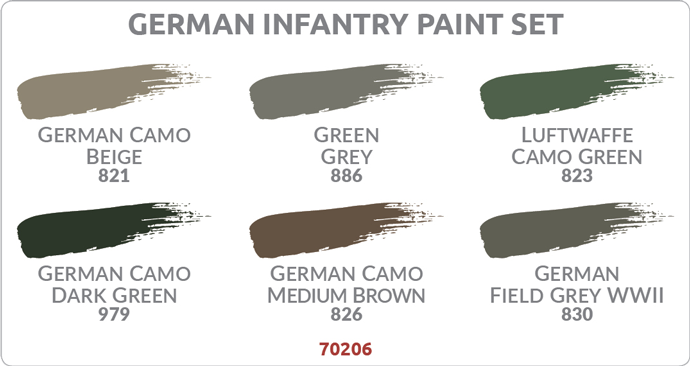 WWII German Infantry Paint Set (70206)