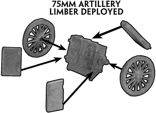 Assembly instructions for the 75mm gun Limber when deployed