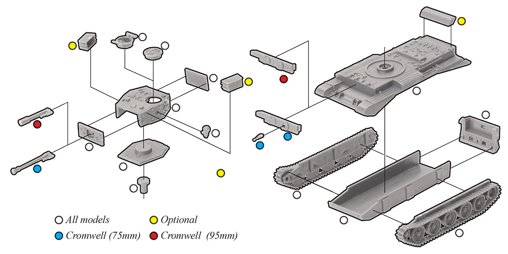 Assembling The Cromwell