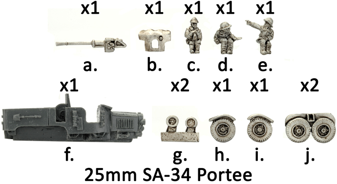 25mm SA-34 Portee (FR160)