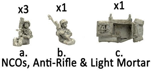 SS-Kradschützen Platoon (GBX54) SS-Kradschützen Platoon (GBX54)