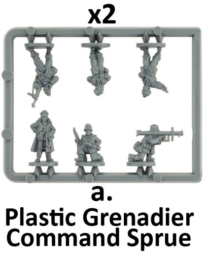 Grenadier Company (GBX81)