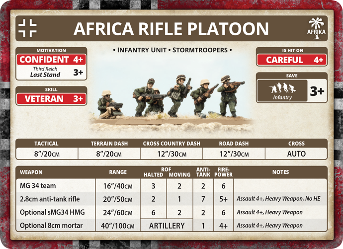 Afrika Korps Rifle Platoon (GE746)