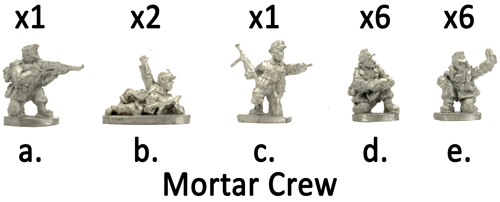 Gebirgsj&auml;ger Mortar Platoon (GE835)