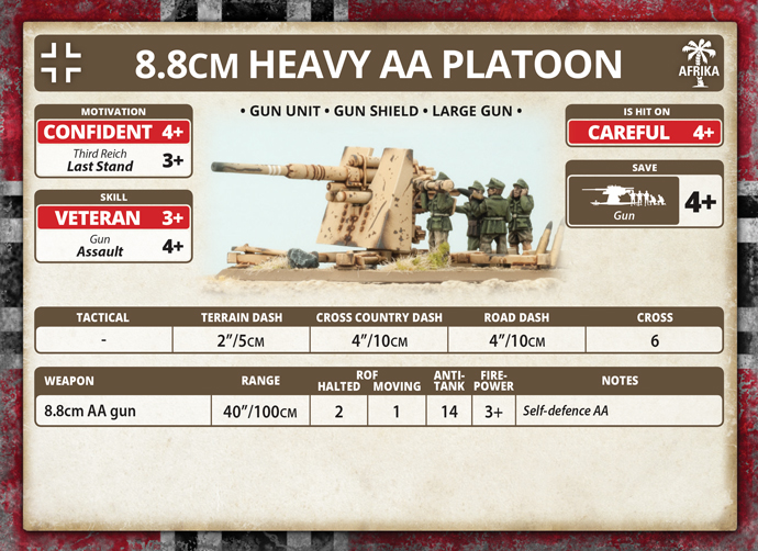 8.8cm Heavy AA Platoon (GBX98)