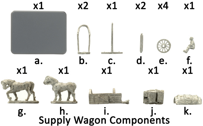 Supply Wagon (XX652)