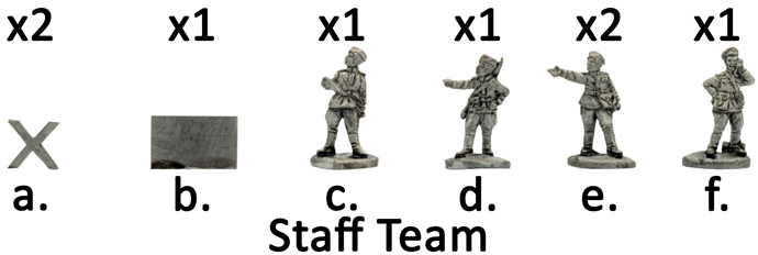 Reserve Artillery Battery (SBX18)