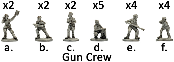 Reserve Artillery Battery (SBX18)