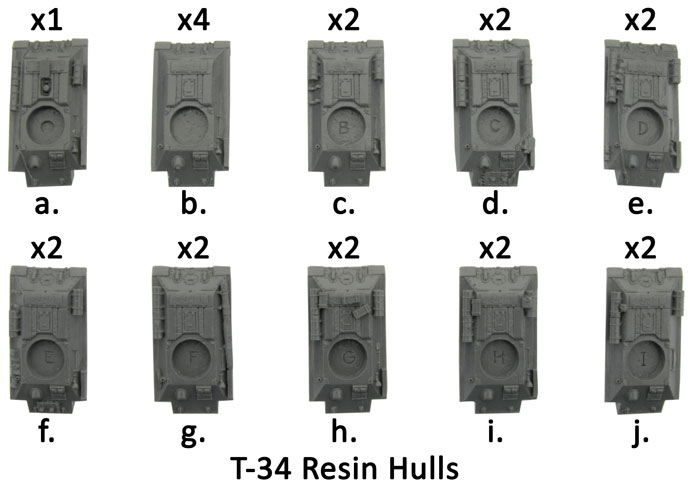 Guards Tank Battalion (SUAB04)