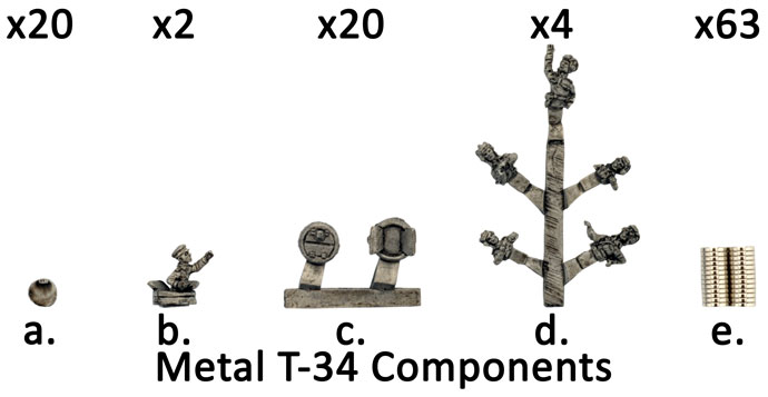 Guards Tank Battalion (SUAB04)