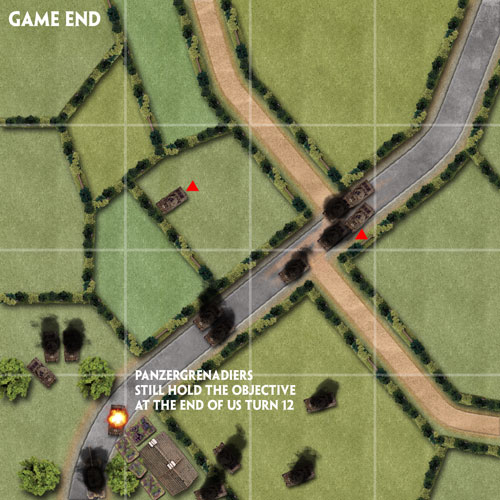 The end of the game