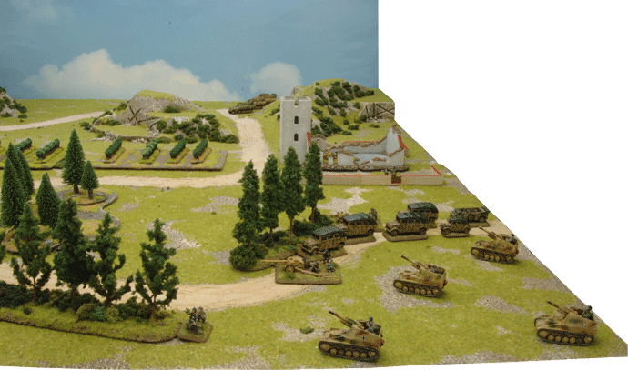 The German Deployment