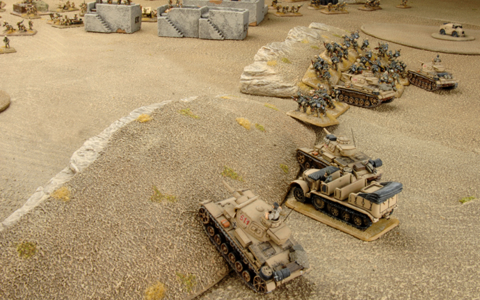 The Axis Deployment