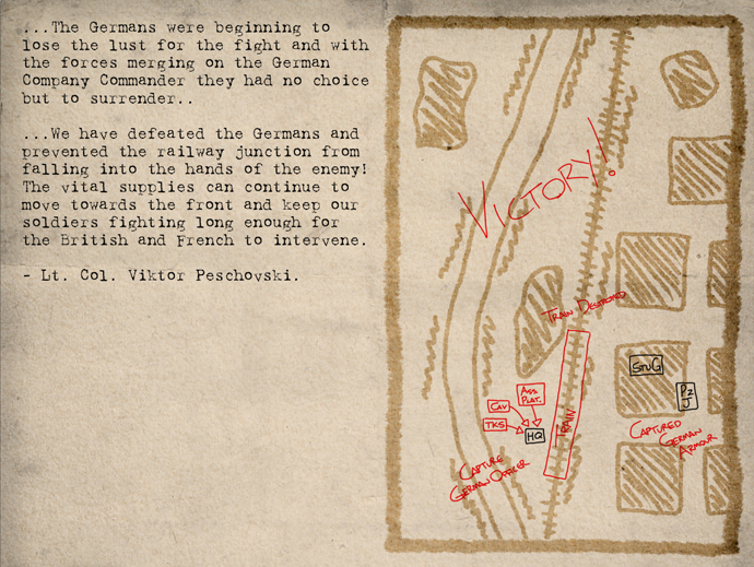 Extracts from the War Diary of Lt. Col Vikor Peschovski