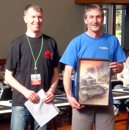 FlamesCon 2013 Results