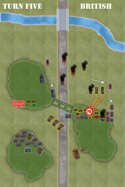 British&nbsp;Turn 5