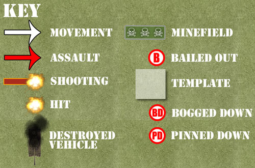 Map Key