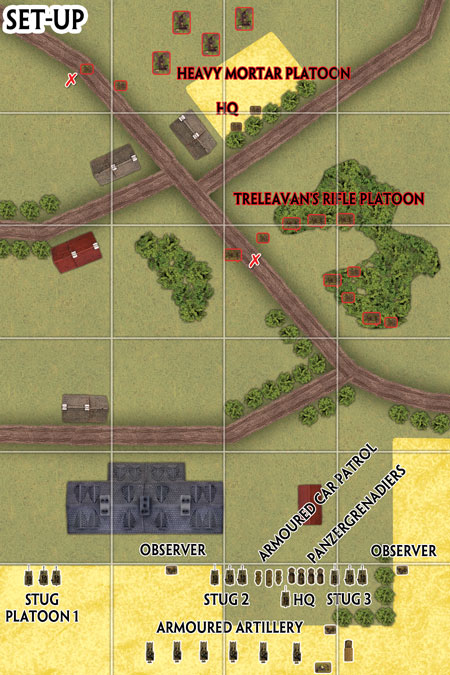 Set-up Set-up