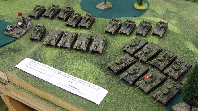 Panzerschreck 2014: Report & Results