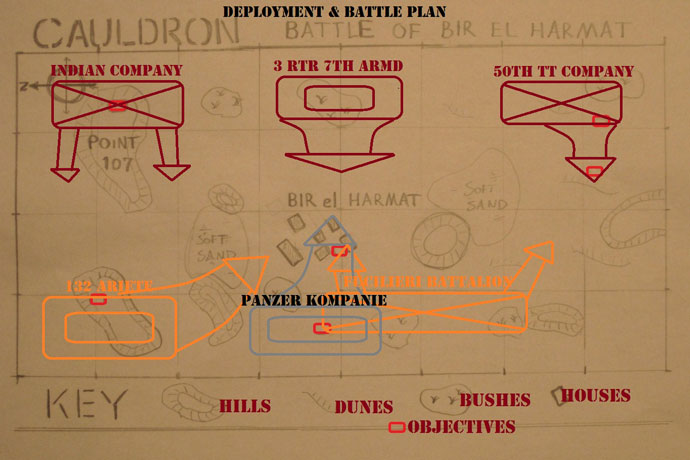 The Cauldron: A Total War Battle