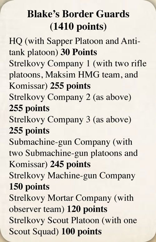Blake's Army List
