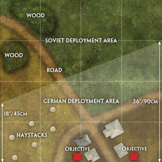 Scenario Map
