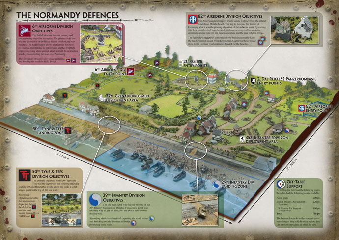 Eight Armies in Normandy